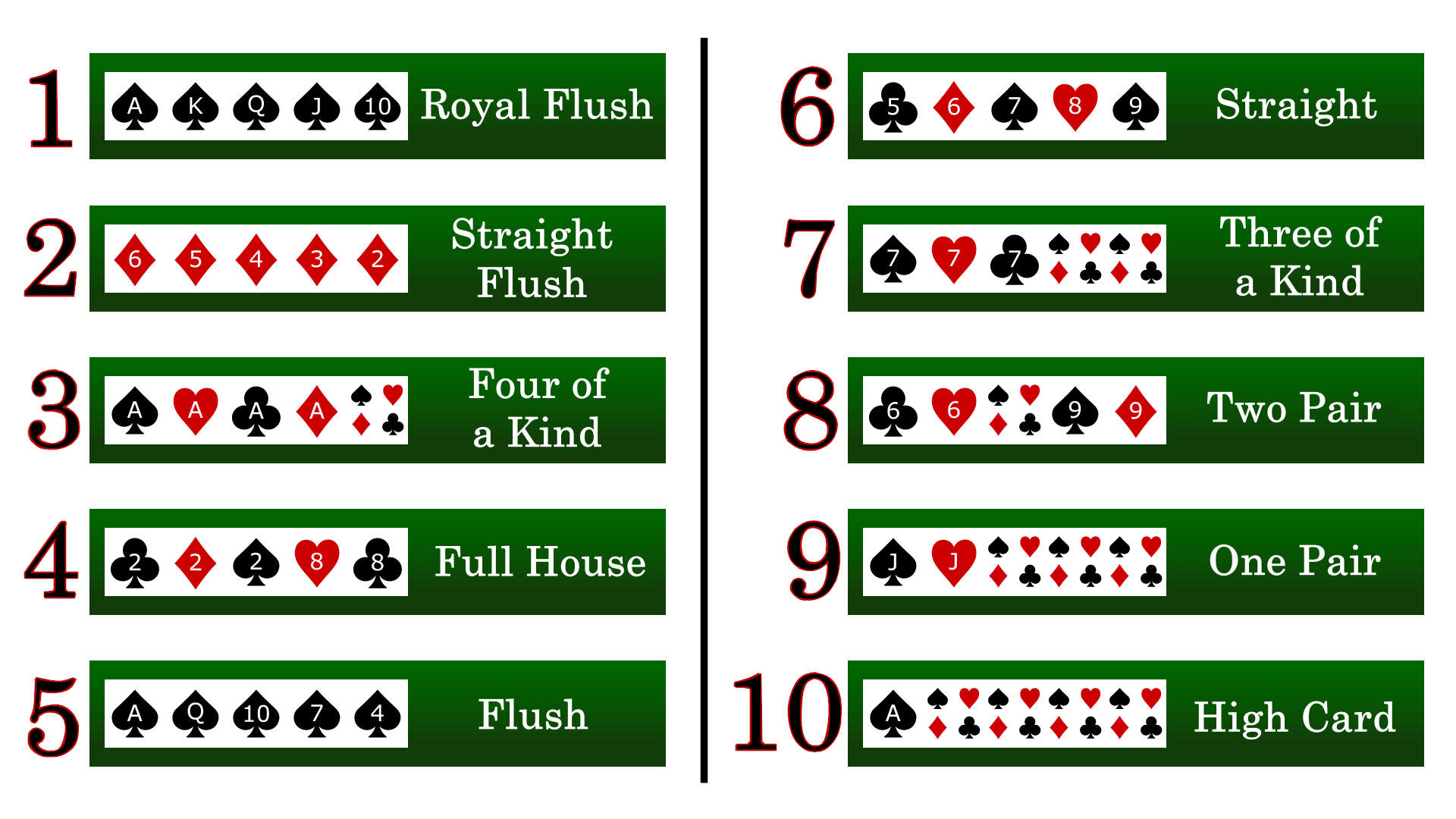 poker