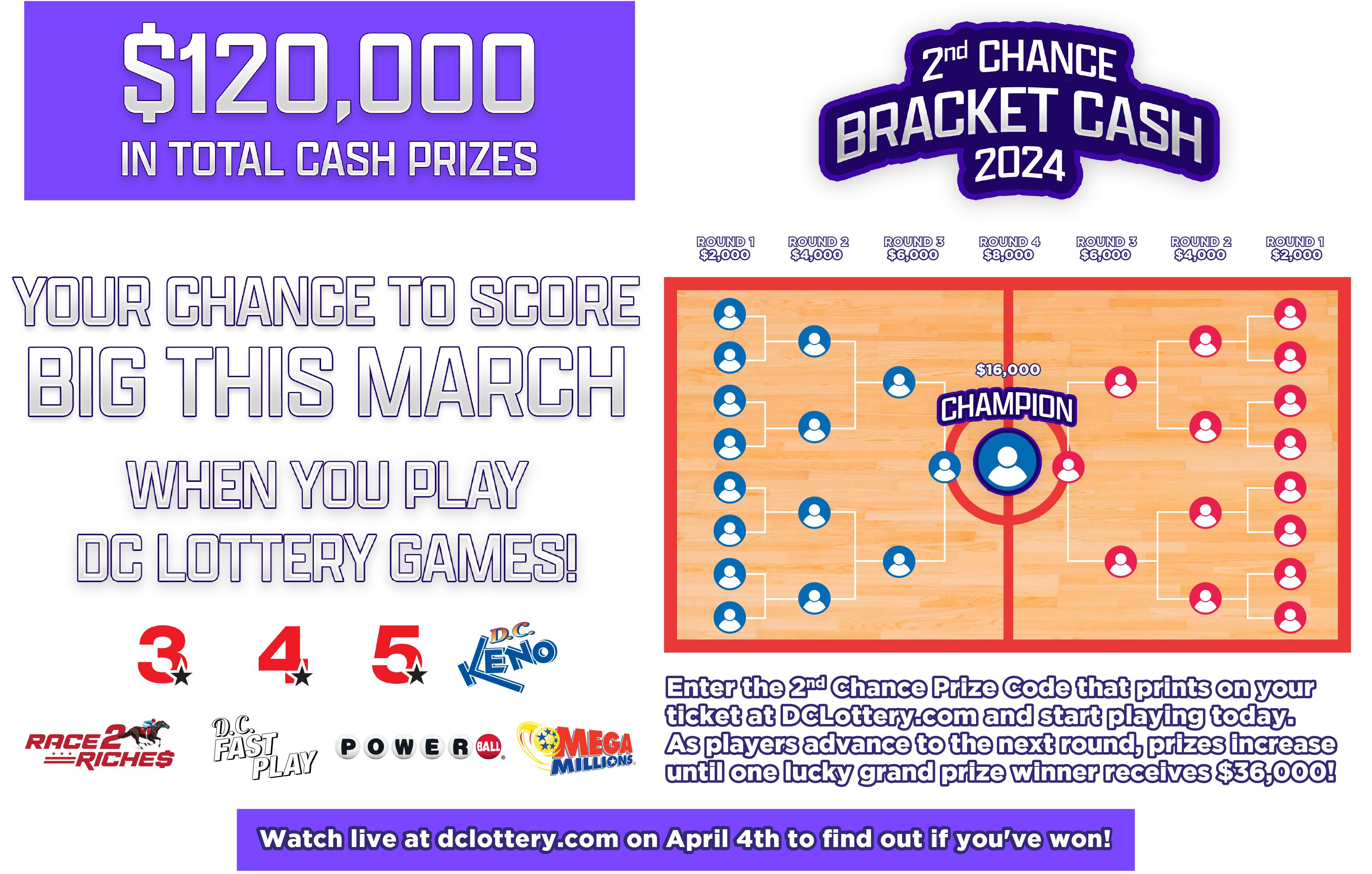 lottery
